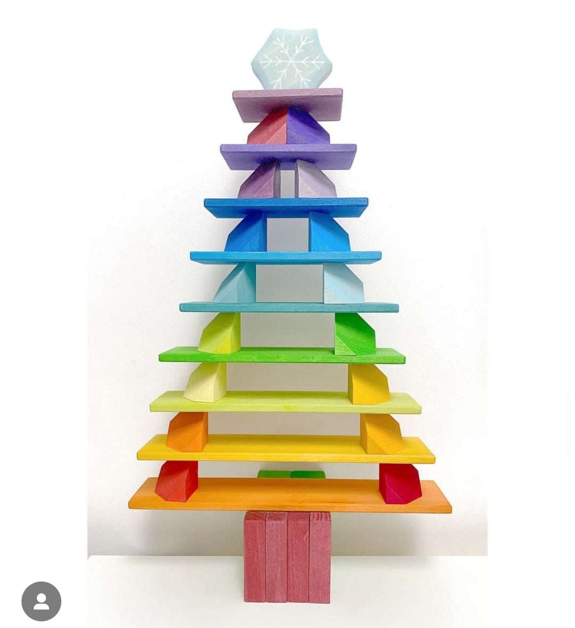 Cornerstone Building Blocks