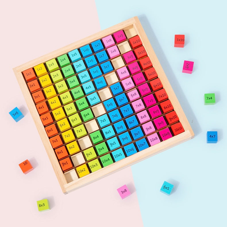 Rainbow Times Table Hundred Board