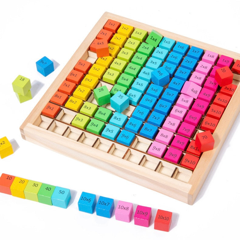 Rainbow Times Table Hundred Board
