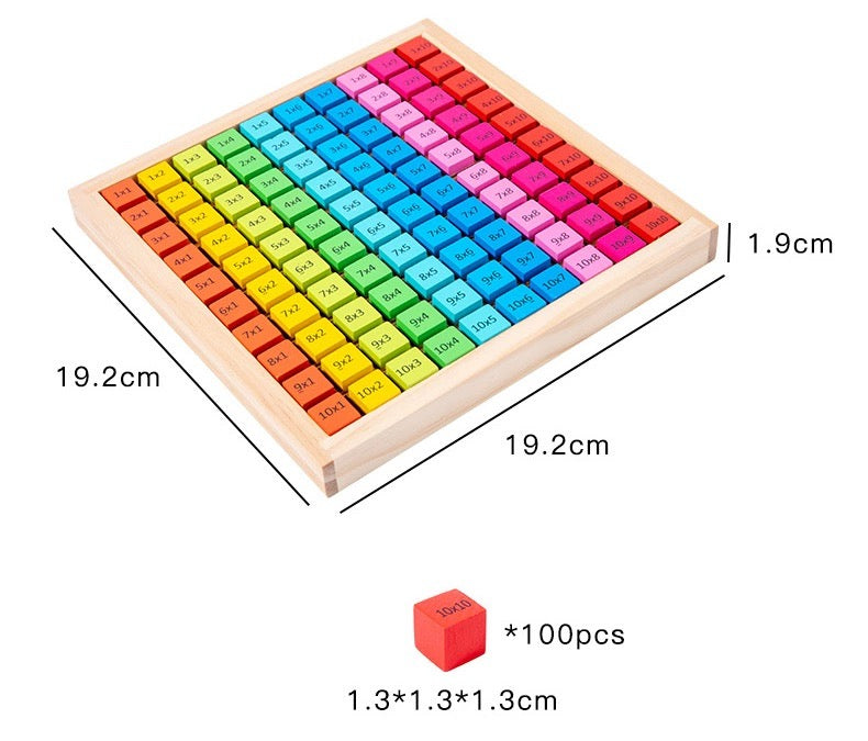 Rainbow Times Table Hundred Board