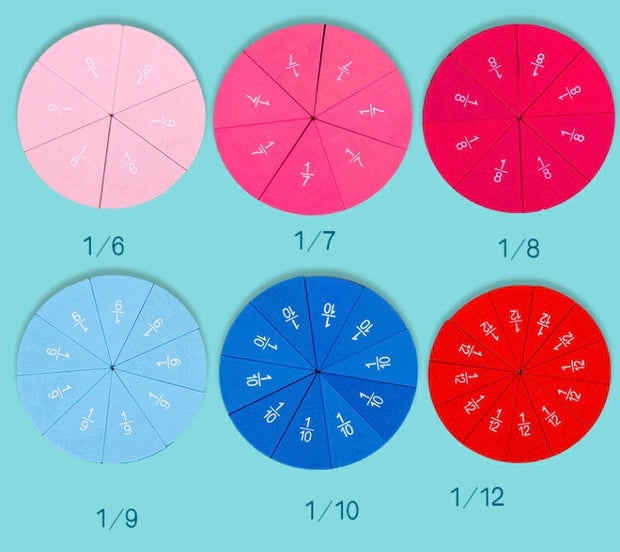 Fraction Exploration Set