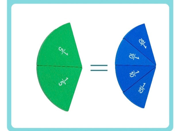Fraction Exploration Set
