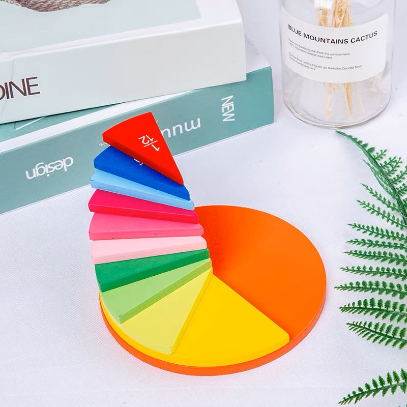 Fraction Exploration Set