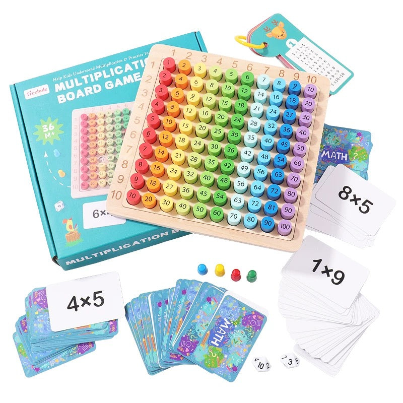 Learn Your Multiplication Tables