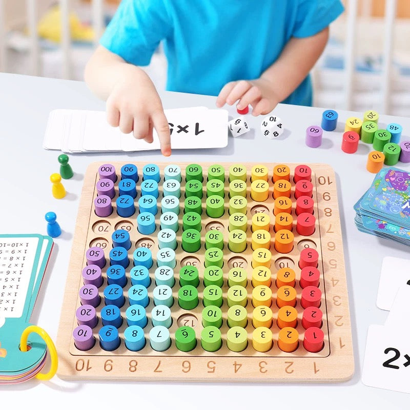 Learn Your Multiplication Tables