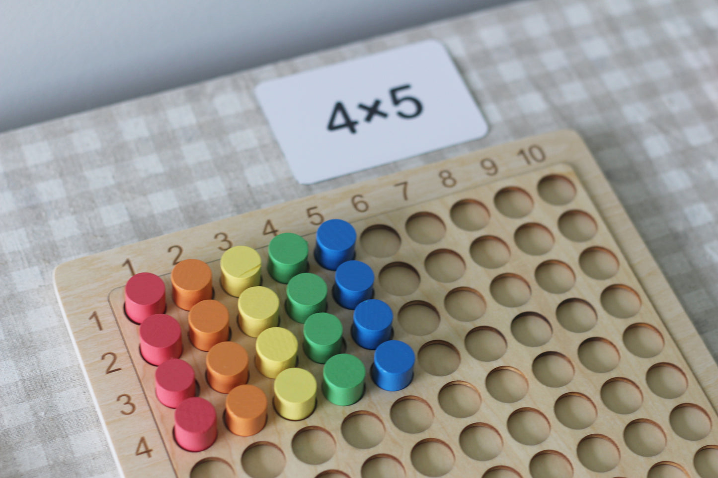 Learn Your Multiplication Tables