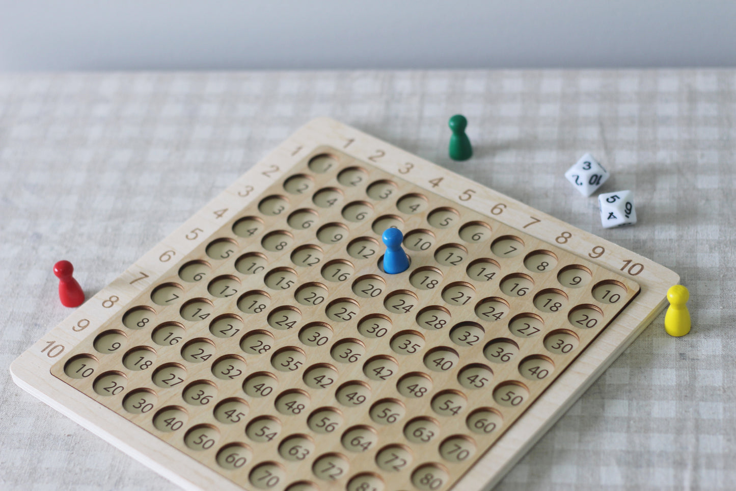 Learn Your Multiplication Tables