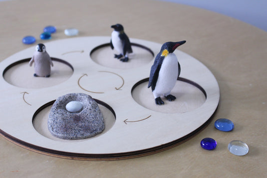 Life Cycle of a Penguin - Set of Figurines